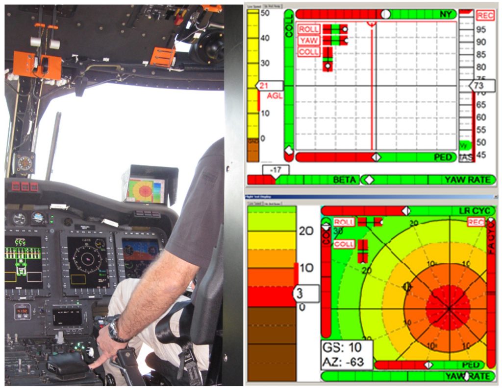 Figure 2: Flight Test Pilot visual aid and examples of the real-time data displayed